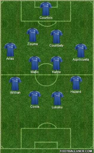 Chelsea Formation 2016