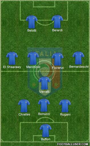 Italy Formation 2016