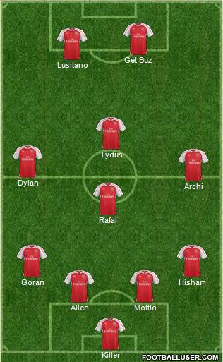 Arsenal Formation 2016