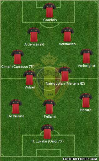 Belgium Formation 2016