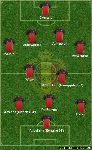 Belgium Formation 2016