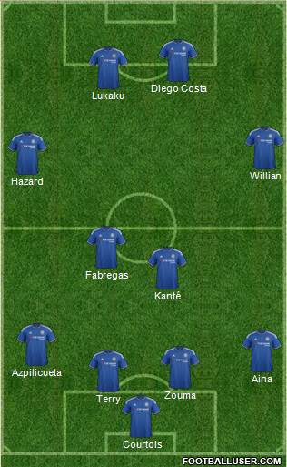 Chelsea Formation 2016
