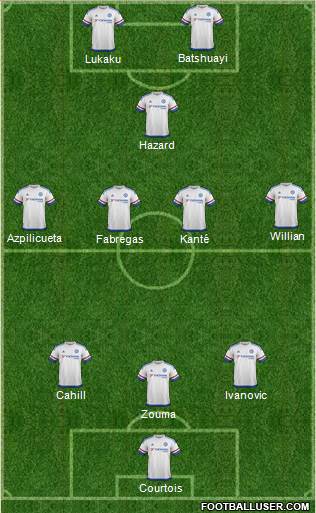 Chelsea Formation 2016