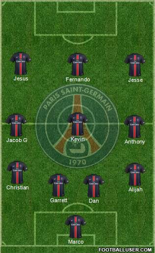 Paris Saint-Germain Formation 2016