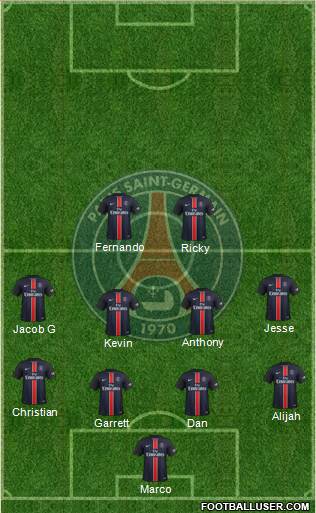 Paris Saint-Germain Formation 2016
