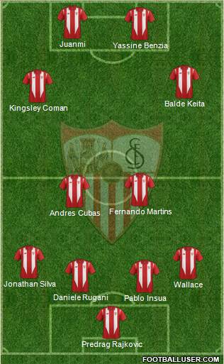 Sevilla F.C., S.A.D. Formation 2016