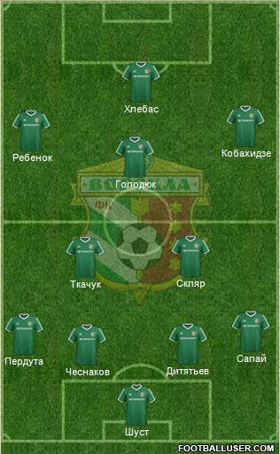 Vorskla Poltava 4-2-2-2 football formation