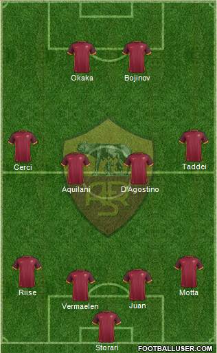 AS Roma Formation 2016