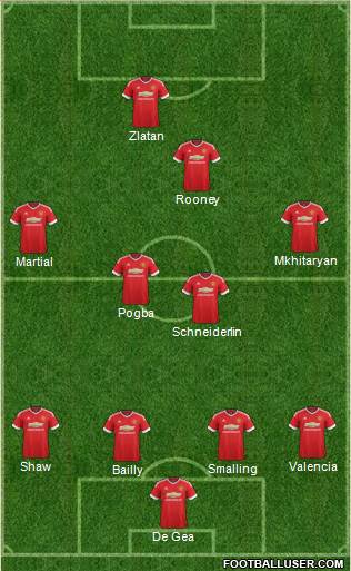 Manchester United Formation 2016