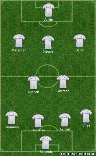 Chelsea Formation 2016