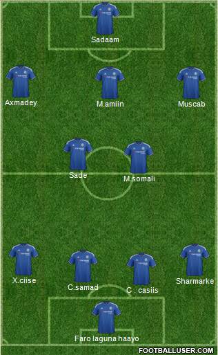 Chelsea Formation 2016