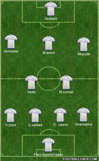Chelsea Formation 2016
