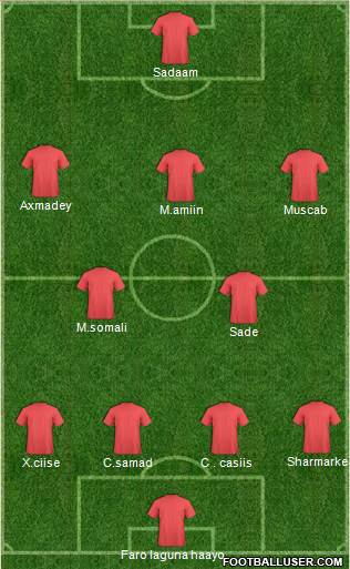 Chelsea Formation 2016