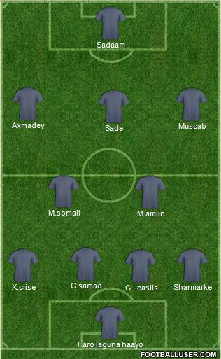 Chelsea Formation 2016