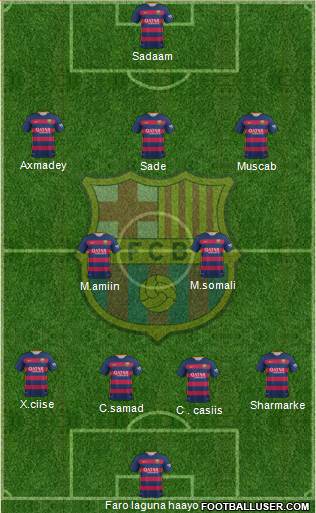 F.C. Barcelona Formation 2016