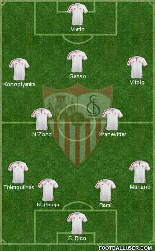 Sevilla F.C., S.A.D. Formation 2016