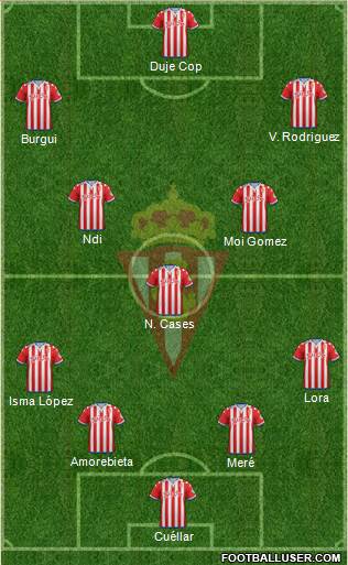 Real Sporting S.A.D. B Formation 2016