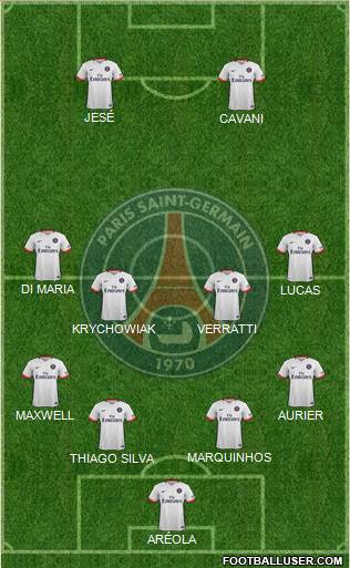 Paris Saint-Germain Formation 2016