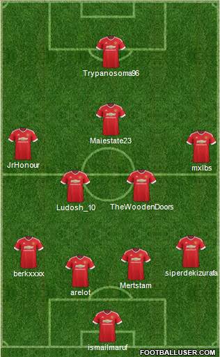 Manchester United Formation 2016