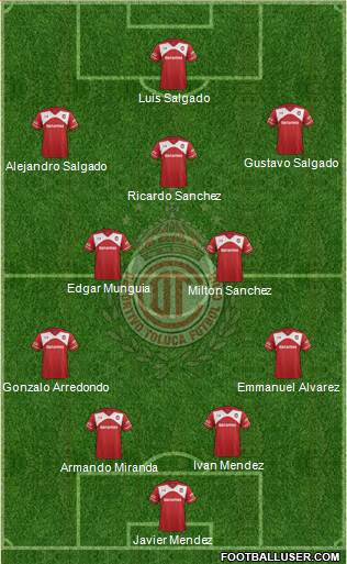 Deportivo Toluca Formation 2016