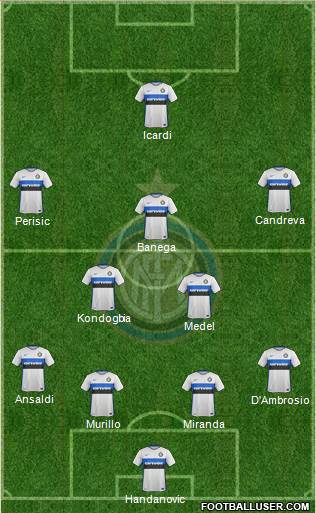 F.C. Internazionale Formation 2016