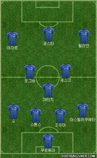 Chelsea Formation 2016