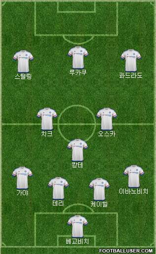 Chelsea Formation 2016