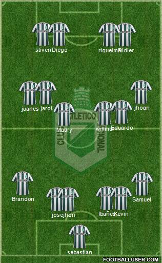 CDC Atlético Nacional Formation 2016