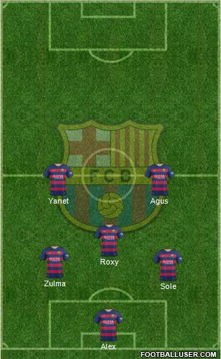 F.C. Barcelona Formation 2016