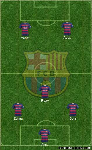 F.C. Barcelona Formation 2016