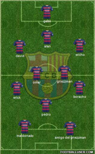 F.C. Barcelona Formation 2016