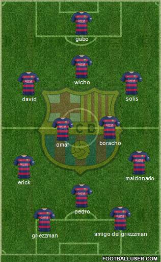 F.C. Barcelona Formation 2016