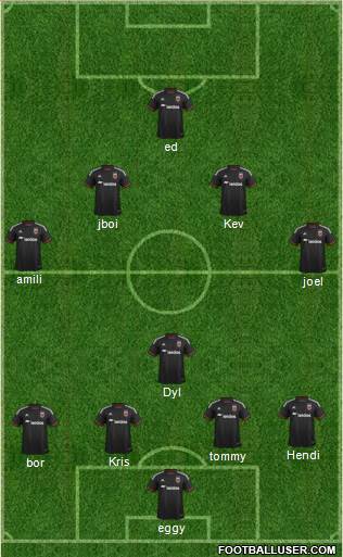 D.C. United Formation 2016