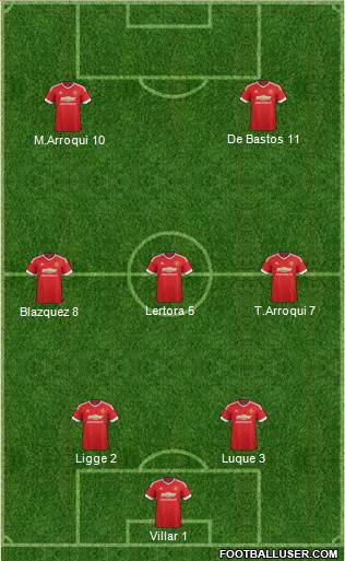 Manchester United Formation 2016