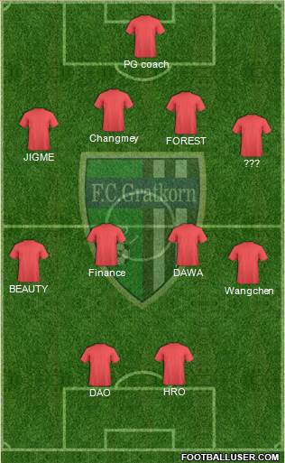 FC Gratkorn Formation 2016