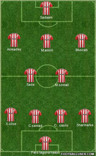 Southampton Formation 2016