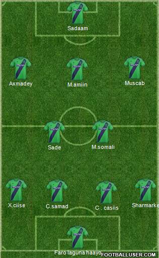 Southampton Formation 2016