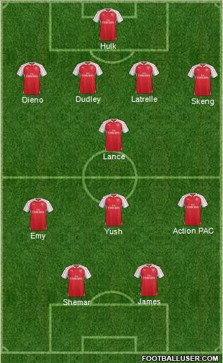 Arsenal Formation 2016
