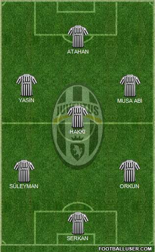Juventus Formation 2016