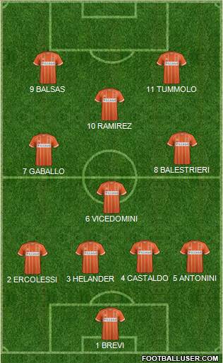 Blackpool Formation 2016