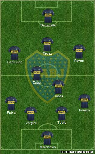 Boca Juniors Formation 2016