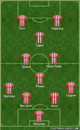 Southampton Formation 2016