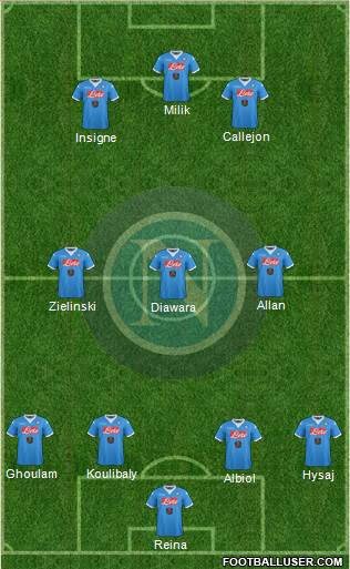 Napoli Formation 2016