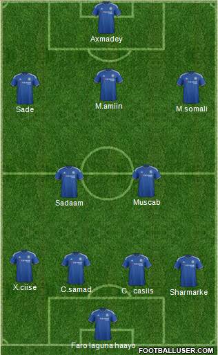 Chelsea Formation 2016