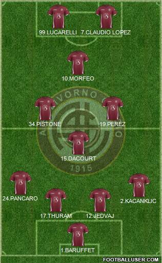 Livorno Formation 2016
