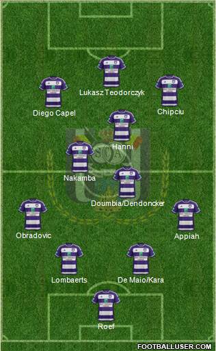 RSC Anderlecht Formation 2016