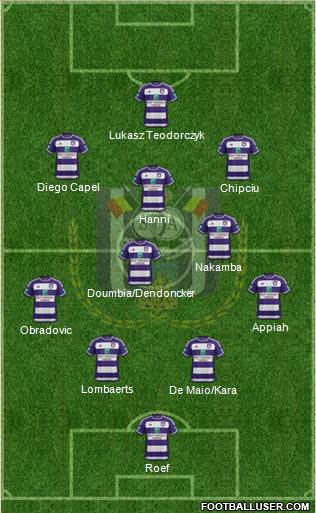 RSC Anderlecht Formation 2016