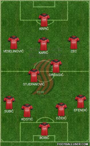 FK Sloboda Tuzla Formation 2016