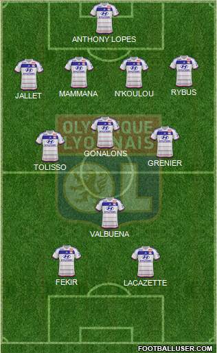 Olympique Lyonnais Formation 2016