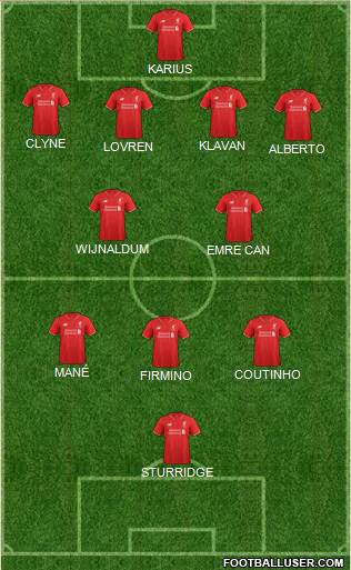 Liverpool Formation 2016